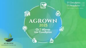 Read more about the article Οι 7 θεματικοί άξονες του AGROWN 2025