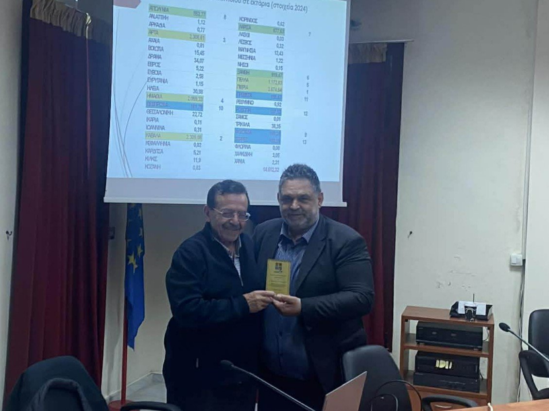 Read more about the article Hμερίδα στο Δήμο Δίου για τις εξαγωγικές δυνατότητες των ακτινιδίων με ομιλητή τον Χρ. Γιαννακάκη