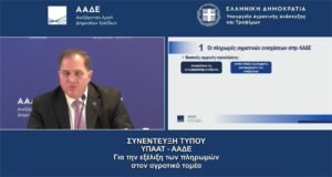 Read more about the article Πλήρης επιβεβαίωση Agronewsbomb, τι θα πληρωθεί Μάιο-Ιούνιο