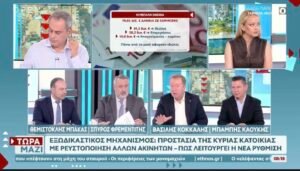 Read more about the article “Από τα 18 λεπτά το σιτάρι στα 2,50 ευρώ το ψωμί”